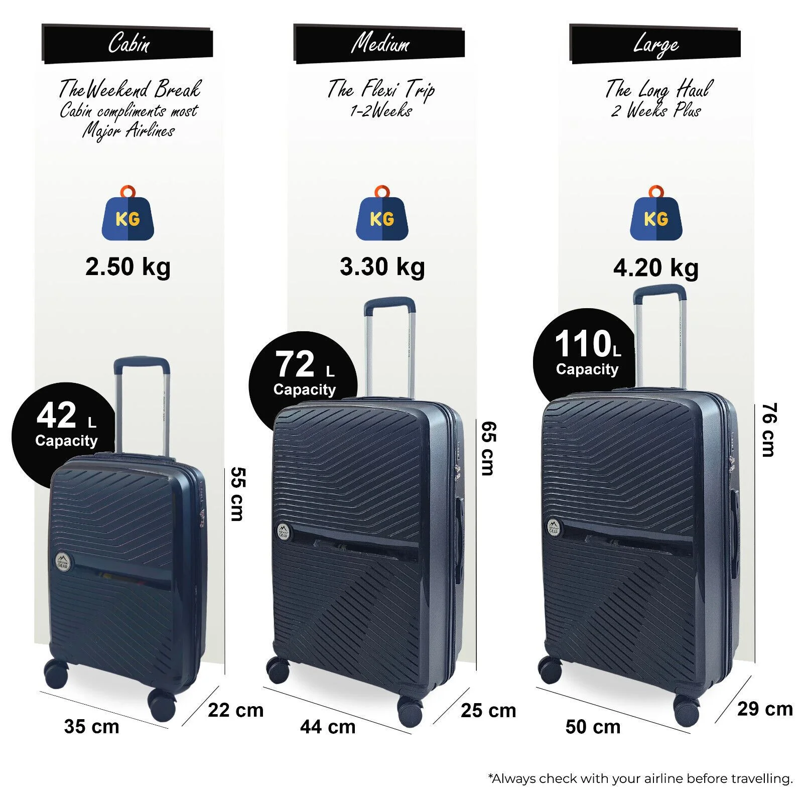 Acton Set of 3 Hard Shell Suitcase in Black - Image 3
