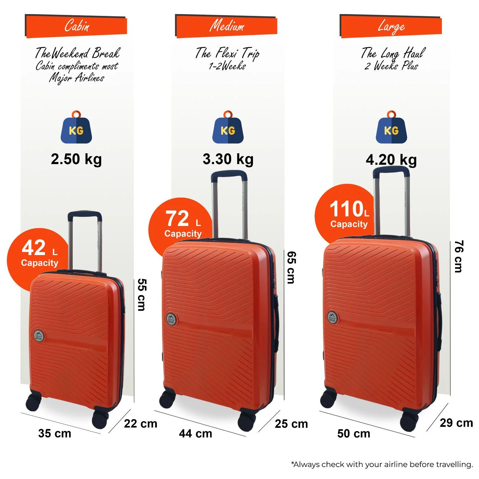 Acton Set of 3 Hard Shell Suitcase in Orange - Image 3