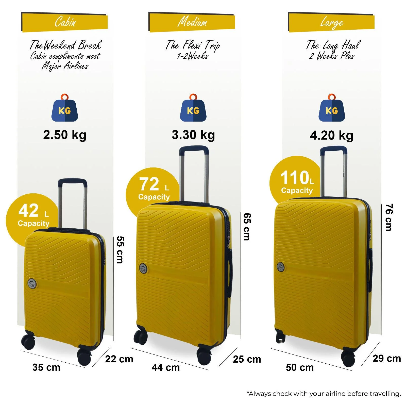 Acton Set of 3 Hard Shell Suitcase in Yellow - Image 3