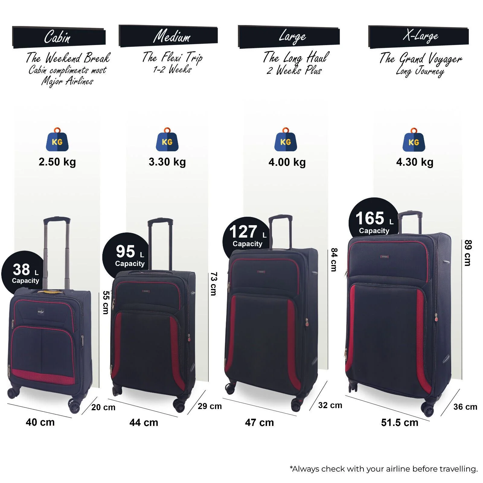 Arundel Set of 3 Soft Shell Suitcase in Black - Image 3