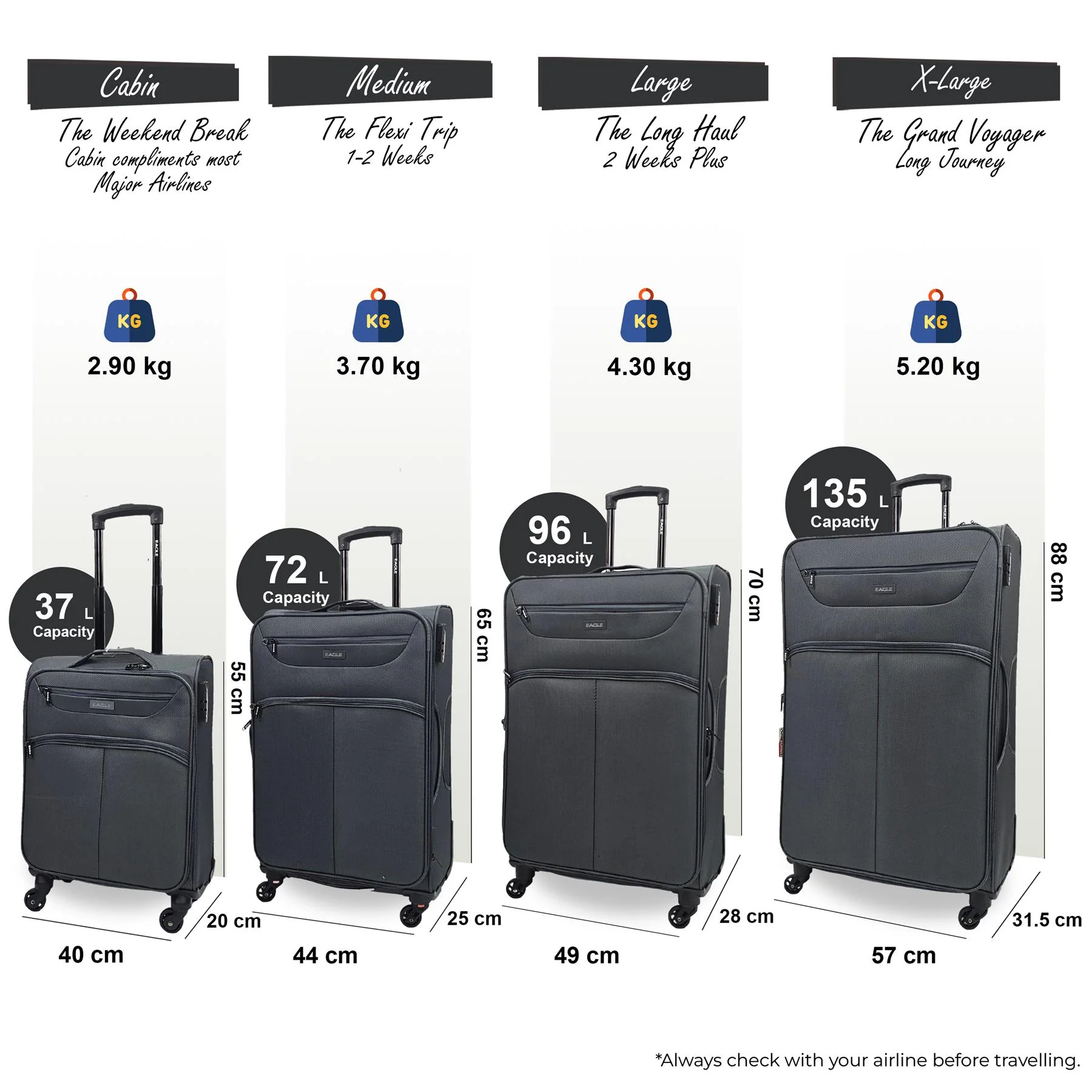 Ashford Set of 4 Soft Shell Suitcase in Grey - Image 3