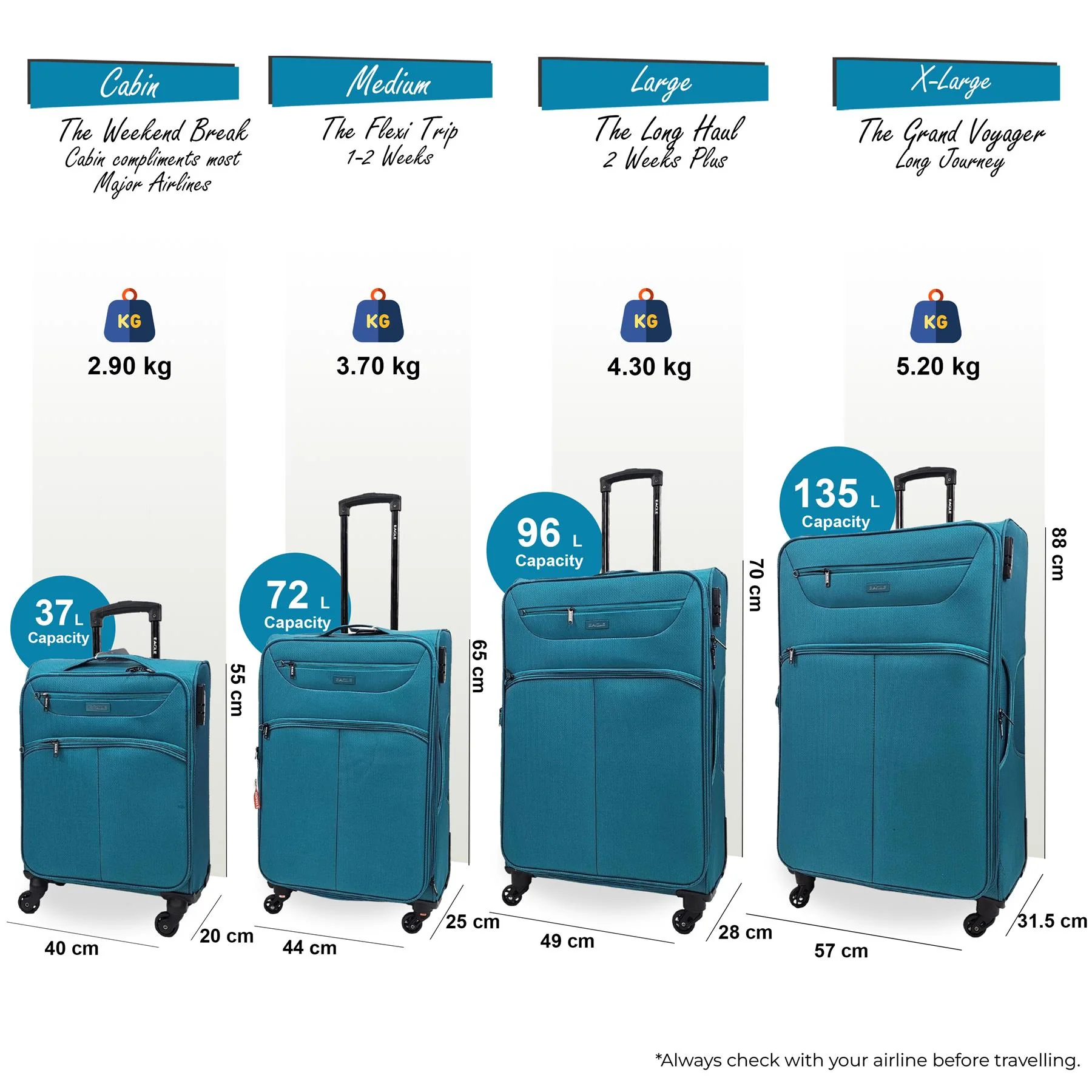 Ashford Set of 4 Soft Shell Suitcase in Teal - Image 3