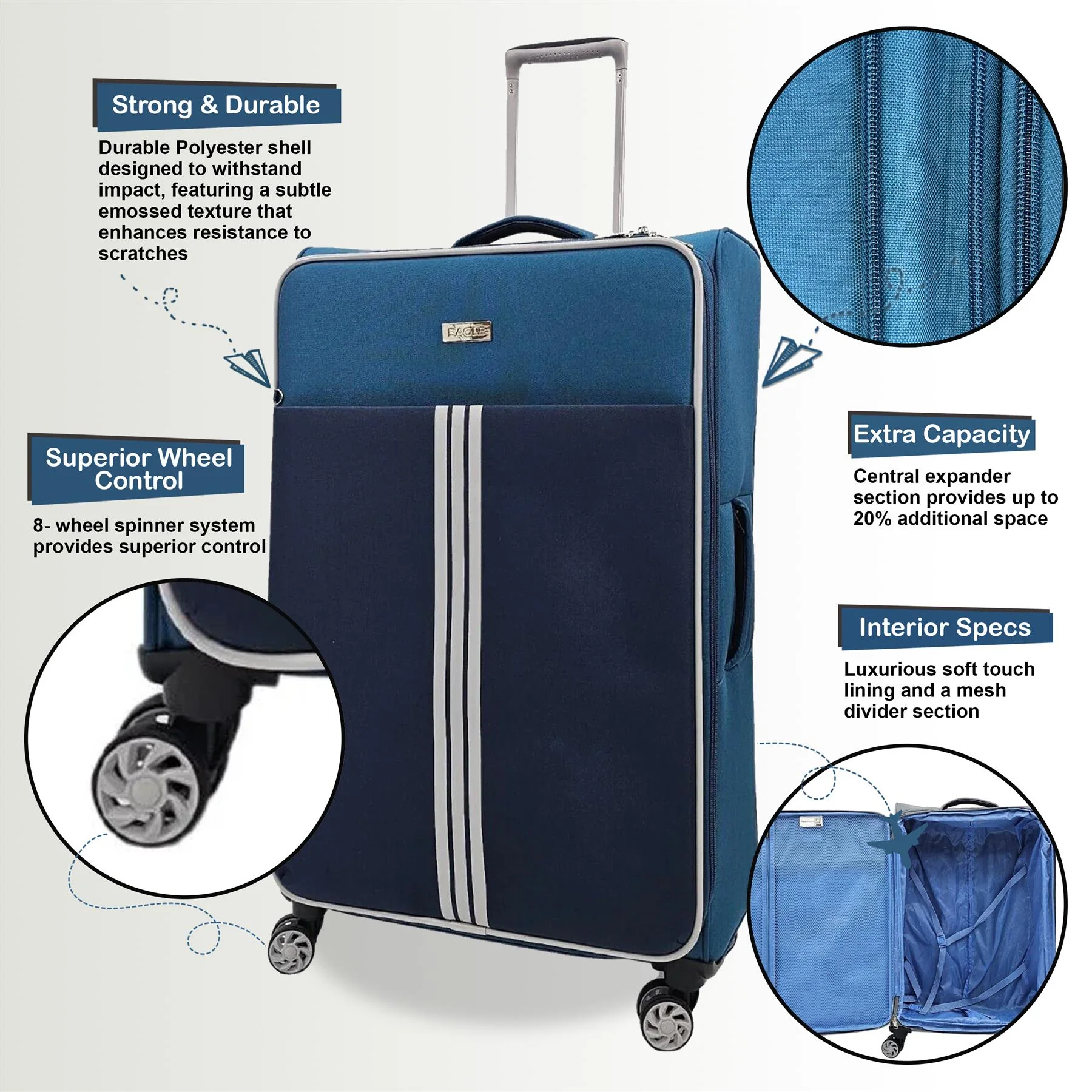 Beverley Cabin Soft Shell Suitcase in Teal - Image 7